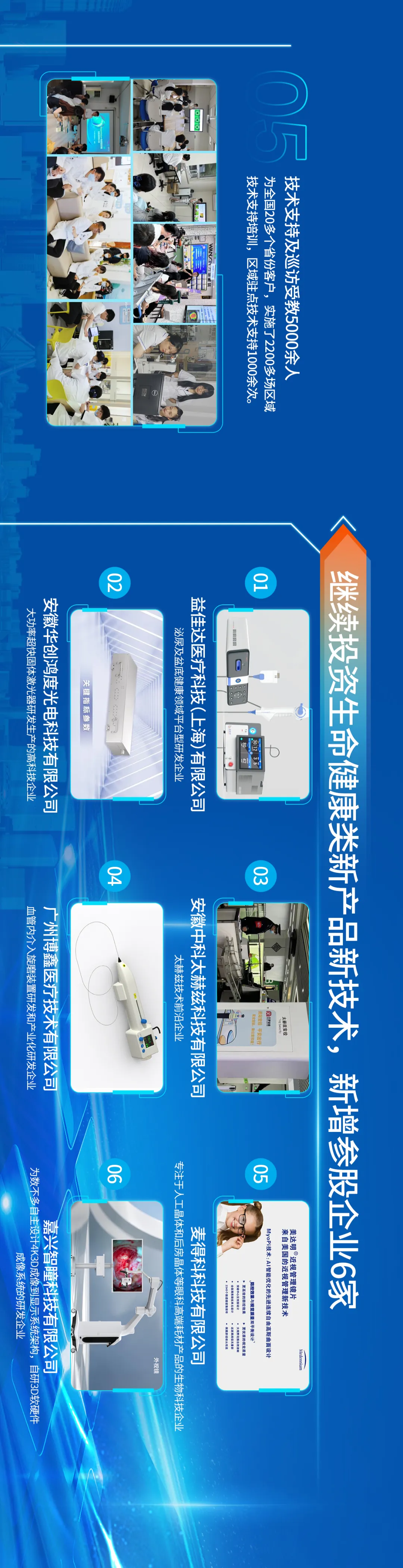 尊龙凯时-人生就是搏中国官方网站